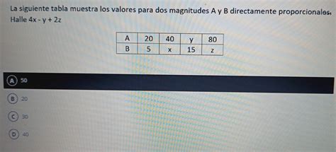 Solved La Siguiente Tabla Muestra Los Valores Para Dos Magnitudes A Y