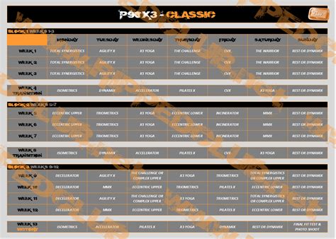 P90x3 Workout Schedule Free Pdf Calendars For All Phases Rippedclub