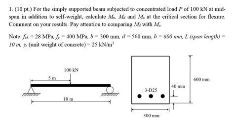 Solved 1 10 Pt For The Simply Supported Beam Subjected