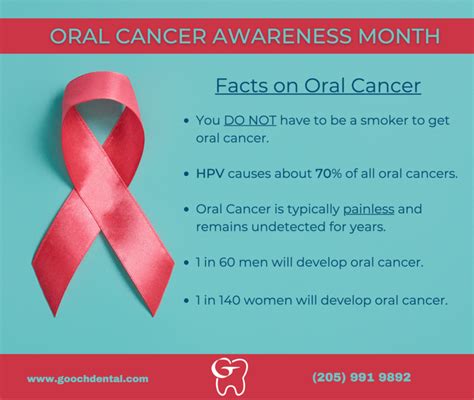 Oral Cancer Awareness Infographic Emily Clasen