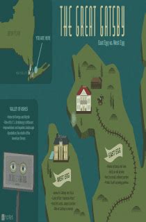 The Great Gatsby eNotes East Egg vs. West Egg Infographic... - Activities