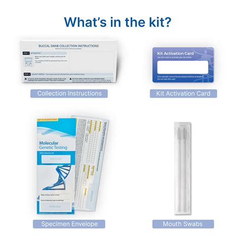 DNA Sibling Test - Results In 1-2 Days - Genetrack India