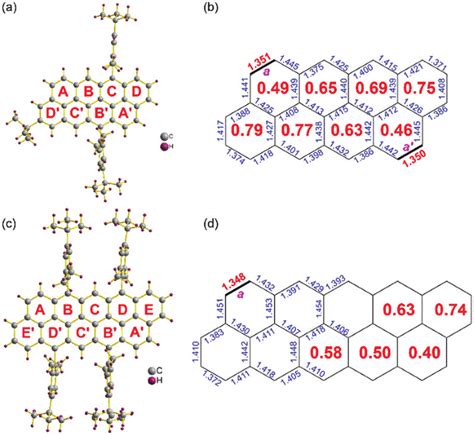 X Ray Crystallographic Structures Selected Bond Lengths In Å And