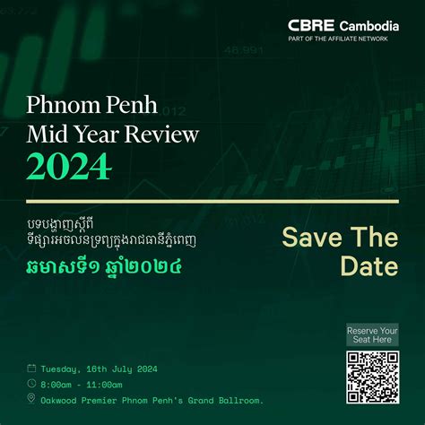 CBRE Phnom Penh Mid Year Review 2024 B2B