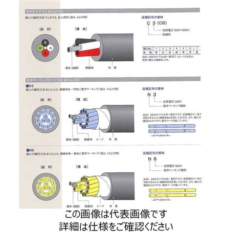 【アスクル】大電 ロボトップ 10m物 Dpn32517 8cxawg16 1本（10m）（直送品） 通販 Askul（公式）