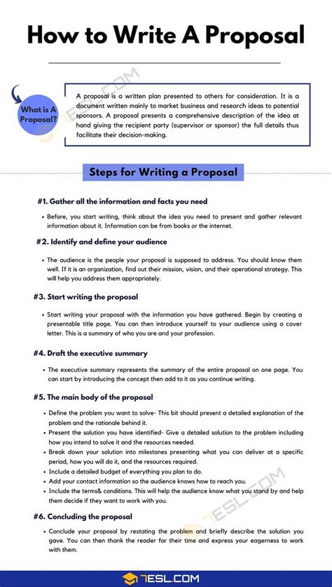 How To Write A Proposal Easy Steps For Writing A Proposal Esl In