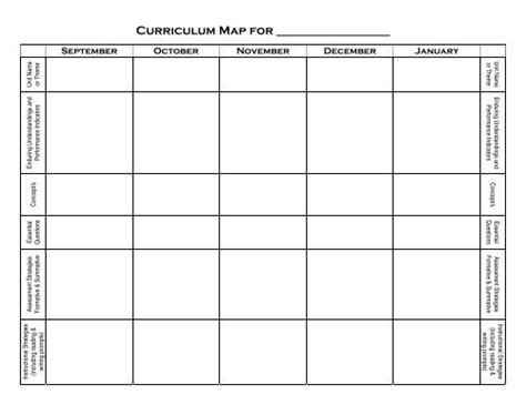 Curriculum Map Template