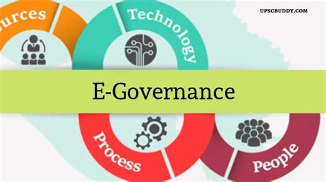 E Governance In India Concept Advantages And Challenges Explained