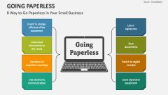 Going Paperless Powerpoint Presentation Slides Ppt Template