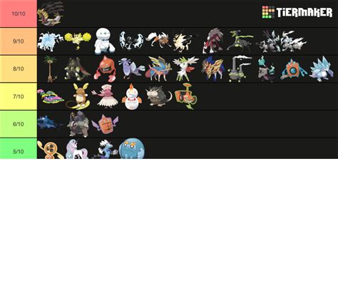 All Fully Evolved Pokemon Tier List Community Rankings Tiermaker