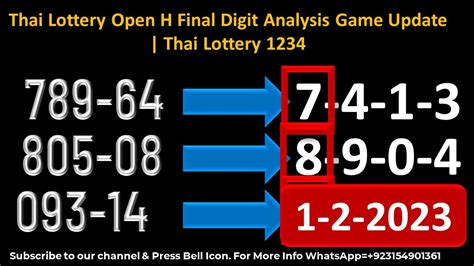 Thai Lottery Open H Final Digit Analysis Game Update Thai Lottery