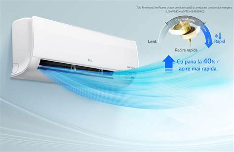 Aer Conti Ionat Lg Btu Compresor Dual Inverter Ani Garan Ie