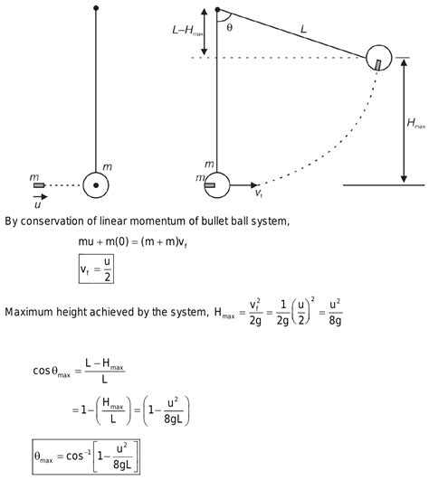 There Is A Small Ball A Of Mass M Which Is Suspended Vertically With