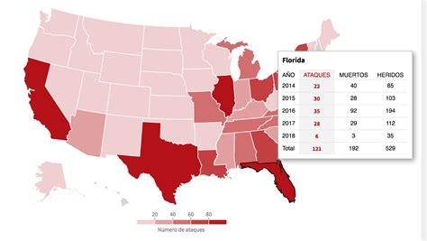 Interactivo Los Tiroteos Masivos En Estados Unidos Desde El Año 2014