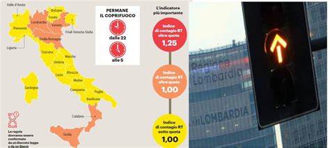 Nuovo Dpcm Gennaio Lombardia Sempre Pi Vicina Alla Zona Rossa