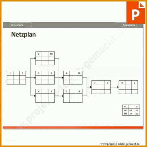 Netzplan Erstellen Excel Vorlage Netzplan Beispiel Vorlage Und