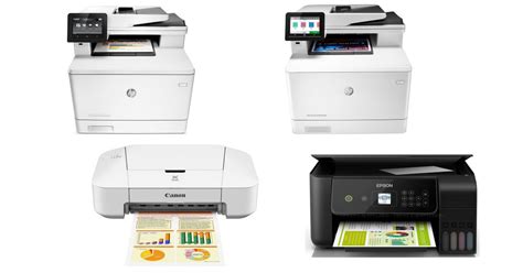 Hp Color Laserjet Pro Mfp M477fnw Imprimantes