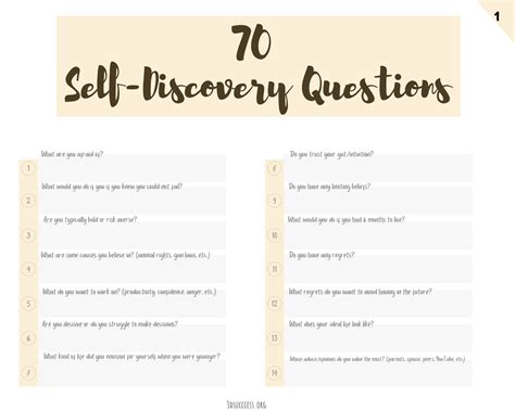 Self Discovery Questions For Personal Growth Core Values Etsy