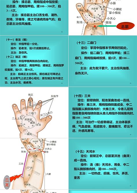 小儿推拿常用手法及穴位认识ppt模板卡卡办公