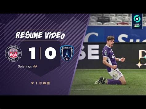 TFCPFC Le résumé vidéo de TFC Paris FC 18ème journée de Ligue 2 BKT