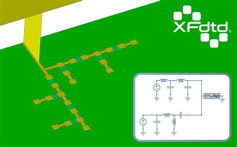 Overview Of Xfdtd S Schematic Editor And Optimization For Matching