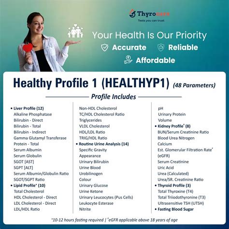 Aarogyam X Plus Profile Thyrocare Aarogyam Centre Diagnostic Centre