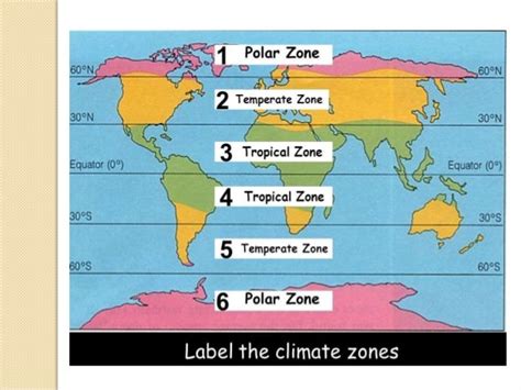 Climatic zones