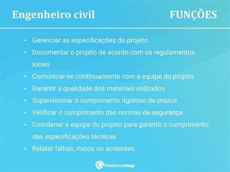 O Que Faz Um Engenheiro Civil Perfis Profissionais Em TI