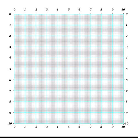 Printable 10x10 Grid Paper