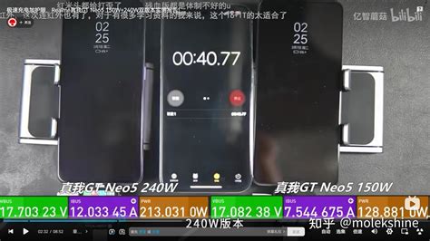 标称240w充电的手机实测只有213w？充电功率虚标是真我的“诡计”，还是厂商的惯例？别急，本文带你一一揭秘！ 知乎