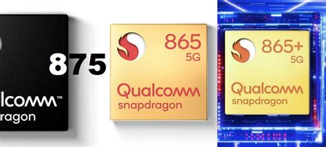 Snapdragon 875 vs Snapdragon 865 vs SD 865 Plus Comparison