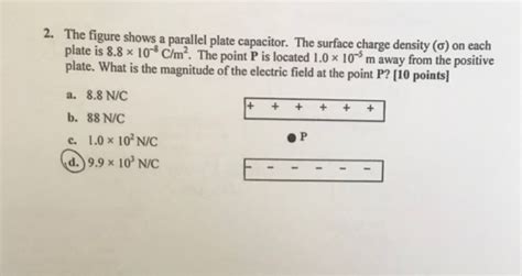 Solved 2. The figure shows a parallel plate capacitor. The | Chegg.com