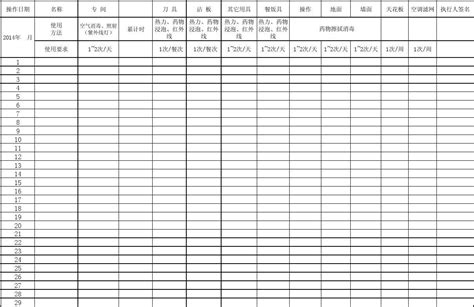 食堂消毒记录表1word文档在线阅读与下载免费文档