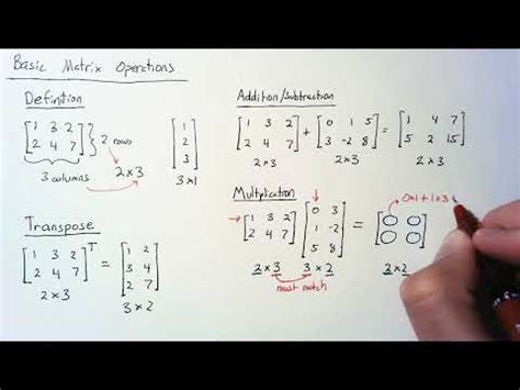 Types Of Matrix Operations