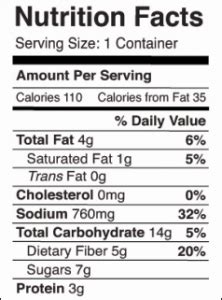 Tomato-Soup-with-Garden-Vegetables-Nutrition Facts | Adventures of a ...