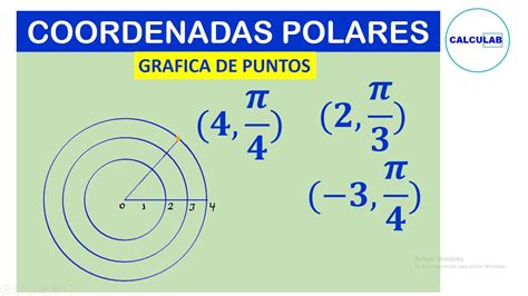 MATEMÁTICA PARA INGENIEROS 2 COORDENADAS POLARES YouTube