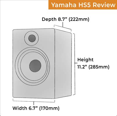 The Definitive Yamaha HS5 Review in 2024 | Iconic design