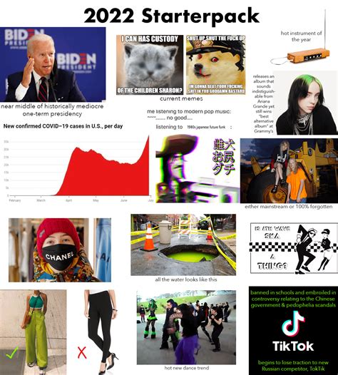 2022 Starterpack Rstarterpacks