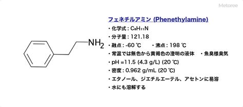 【2024年】フェネチルアミン メーカー5社一覧 Metoree