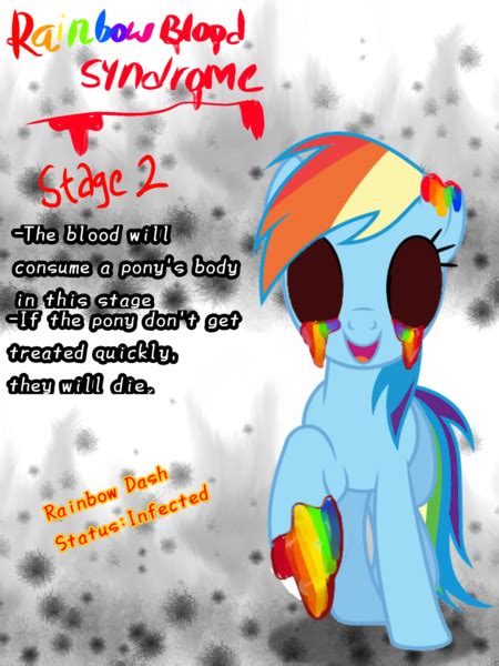 3182735 Semi Grimdark Anonymous Artist Derpibooru Import Rainbow