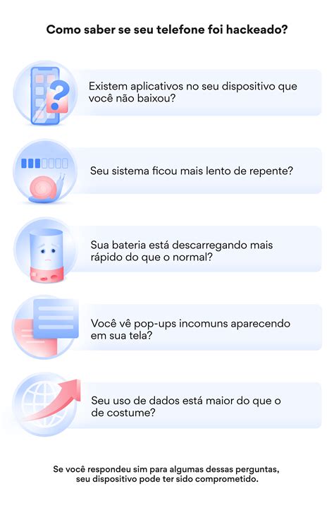 O Descobrir Se Seu Numero De Celular Foi Clonado Bios Pics