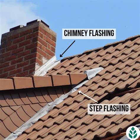 What Is Roof Flashing And Why Is It Important 2024 Ecowatch