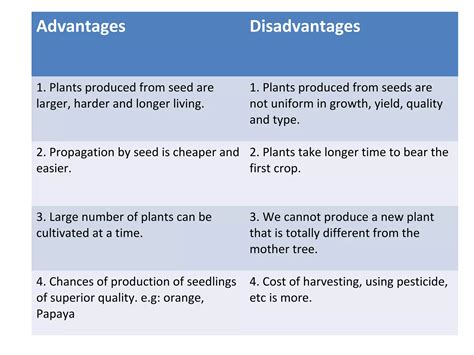 plant cultivation | PPT