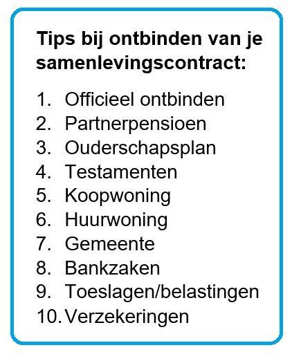 Samenlevingscontract Ontbinden Tips Voorbeeldbrief En Video