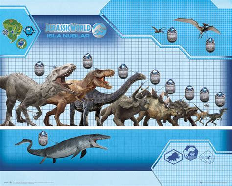 Jurassic World Size Chart Poster Sold At Ukposters