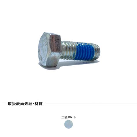 Nylok® Fasteners - hanshin-neji