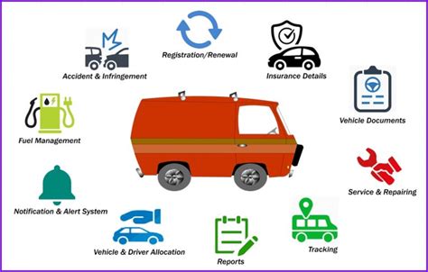 Car Fleet Management » EXCELTEMPLATES.org