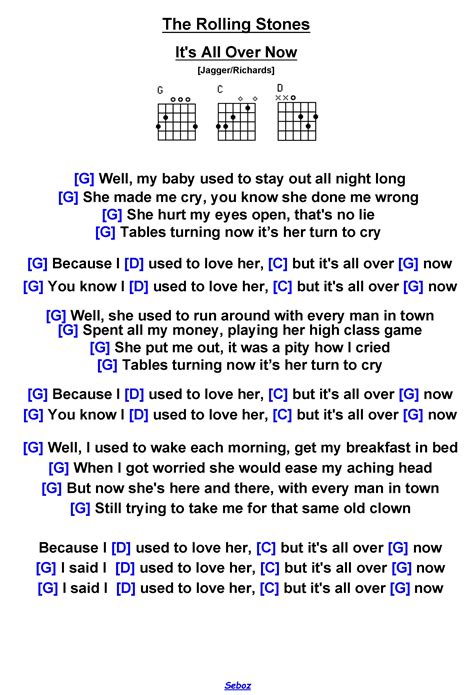 Easy Guitar Songs Guitar Chords Beginner Guitar Chords And Lyrics