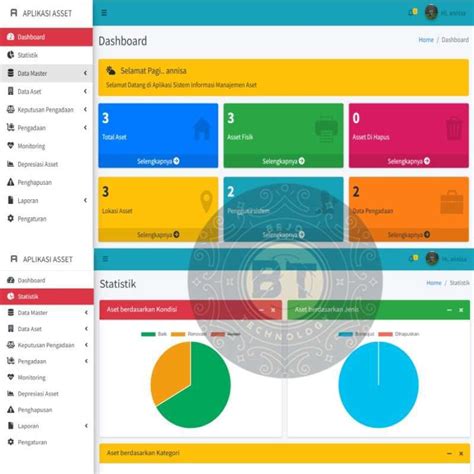 Jual Aplikasi Web Source Code Manajemen Aset Kantor Instansi Lengkap Di