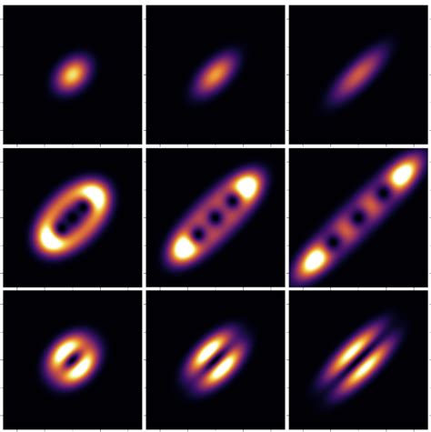 Research Ultracold Quantum Gases Group